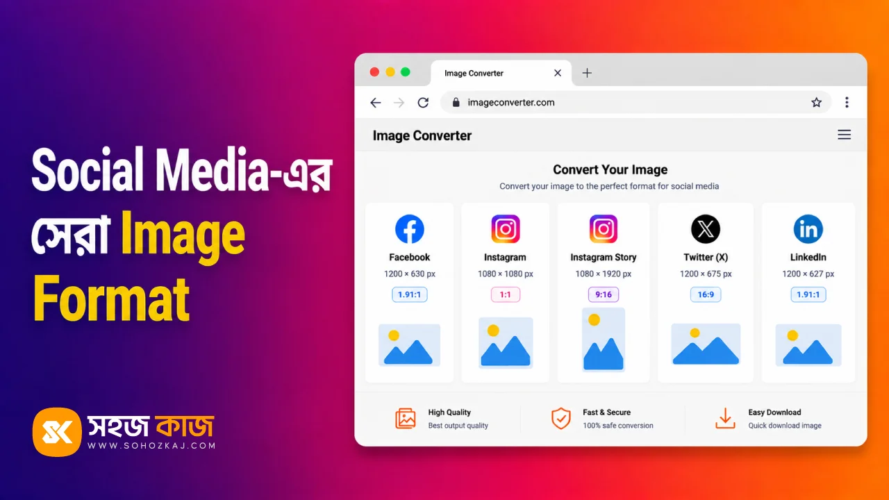 Best Image Format for Social Media