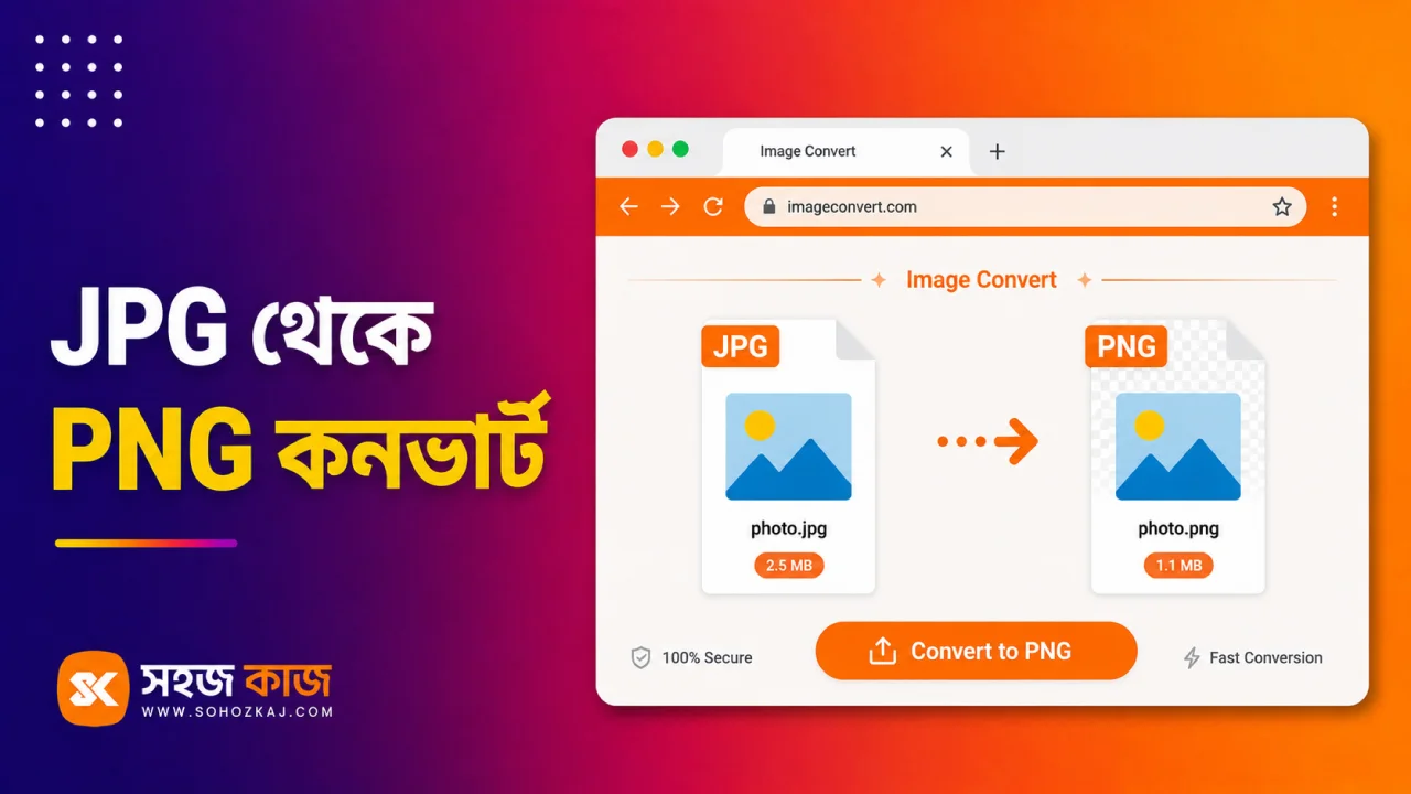 JPG to PNG Converter