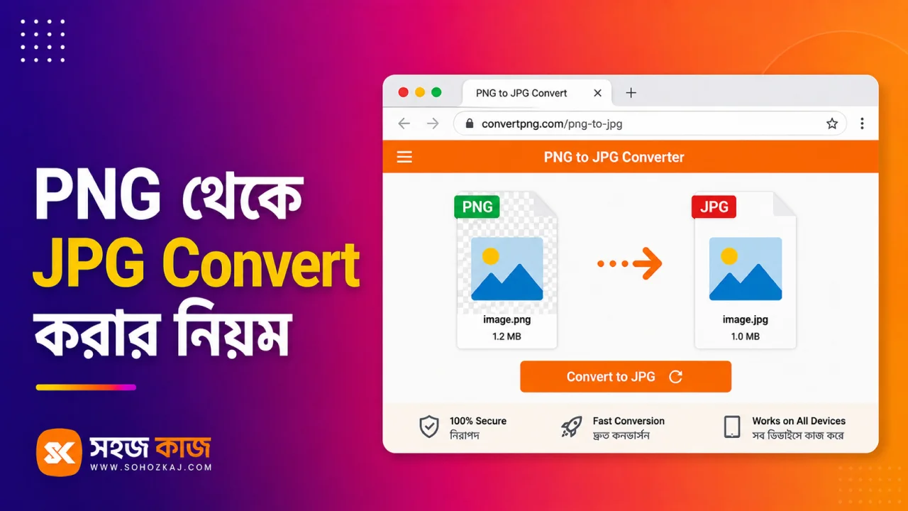 PNG to JPG Converter