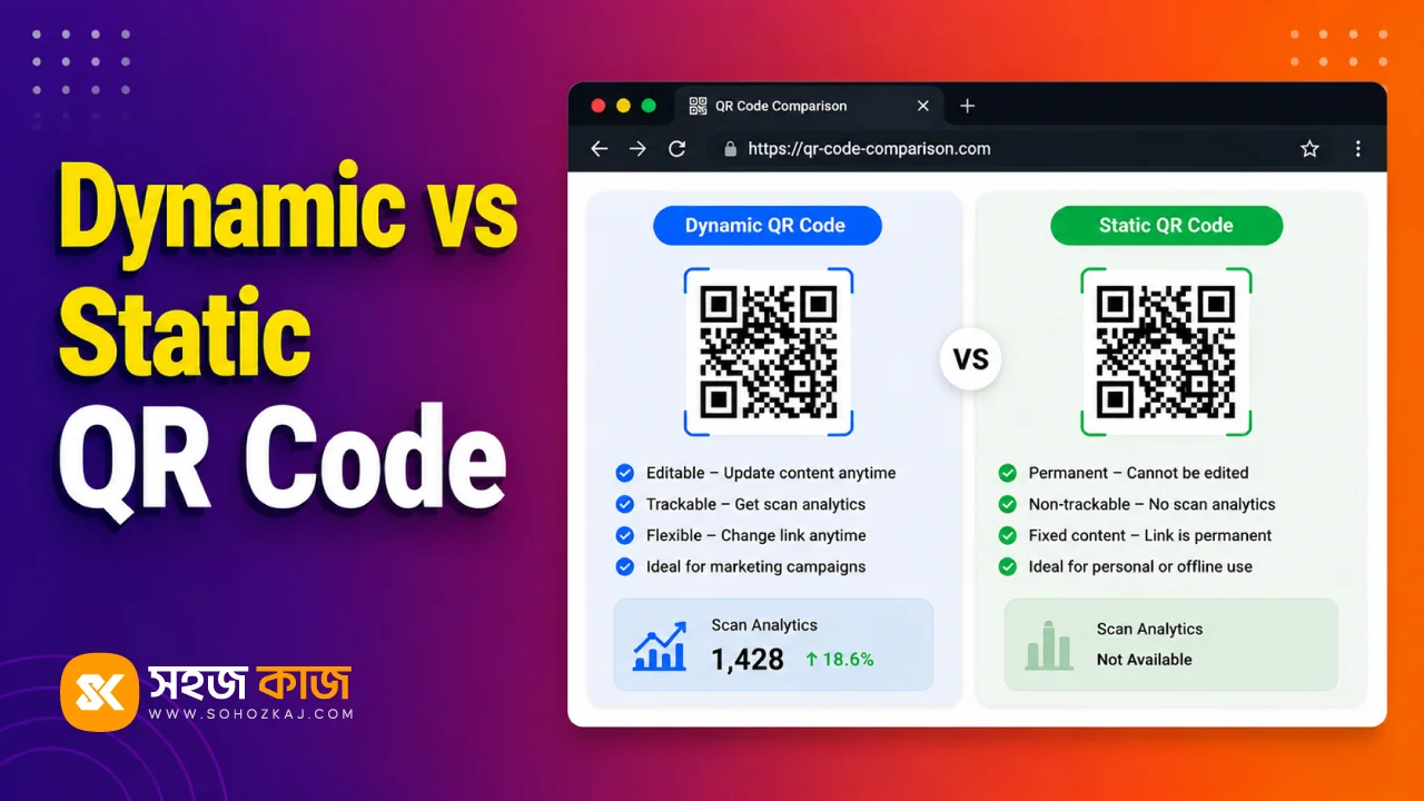 Dynamic QR Code vs Static QR Code