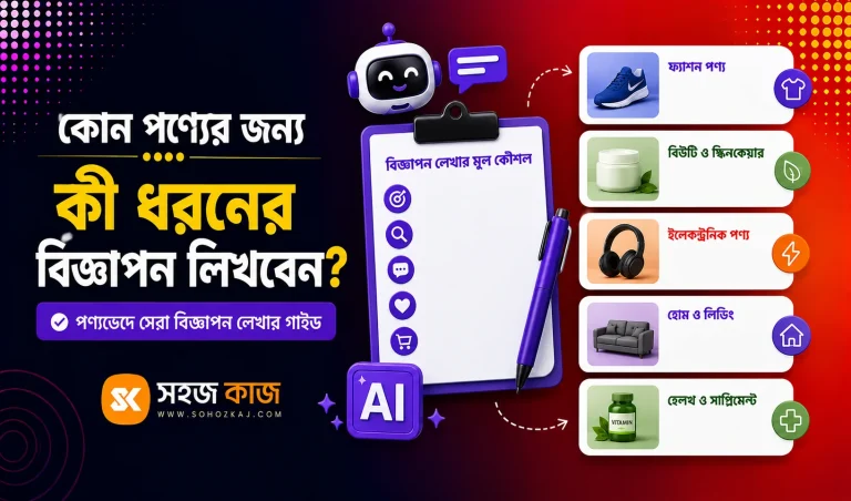 পণ্যের ক্যাপশন লেখা