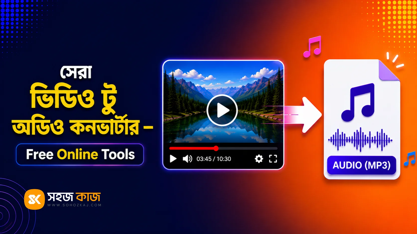 সেরা ভিডিও টু অডিও কনভার্টার