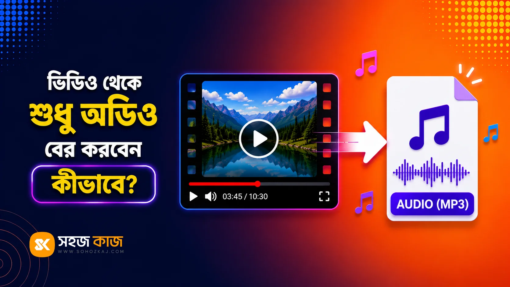 ভিডিও থেকে অডিও বের করা