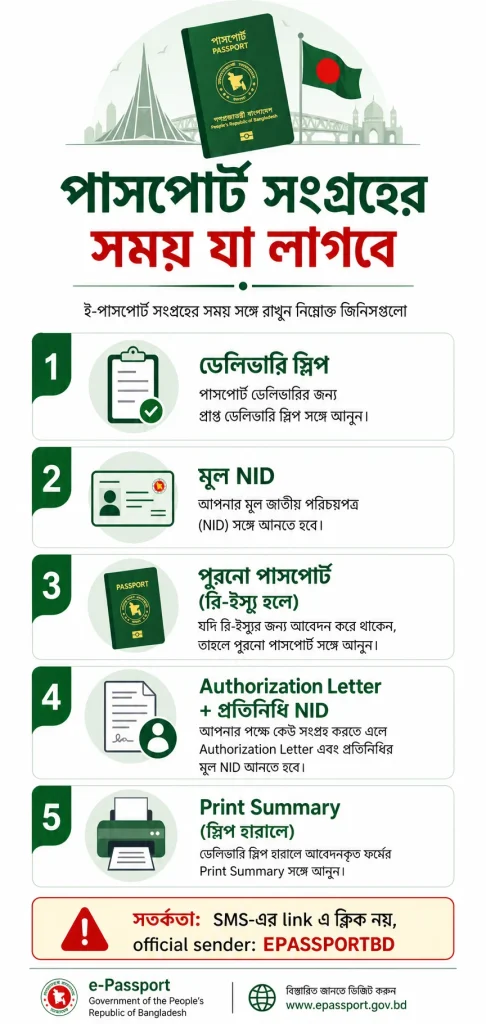 পাসপোর্ট সংগ্রহ